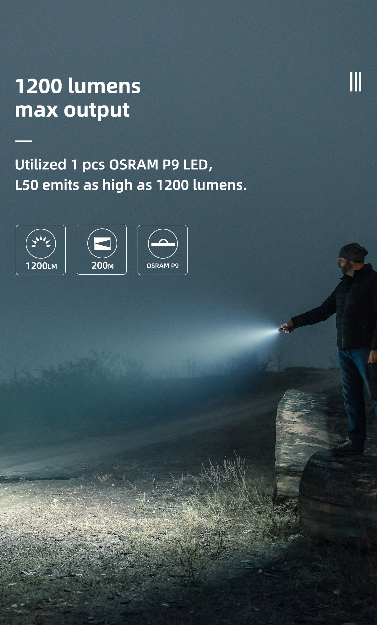 Lanterna Wuben L50 Recarregável 18650 EDC