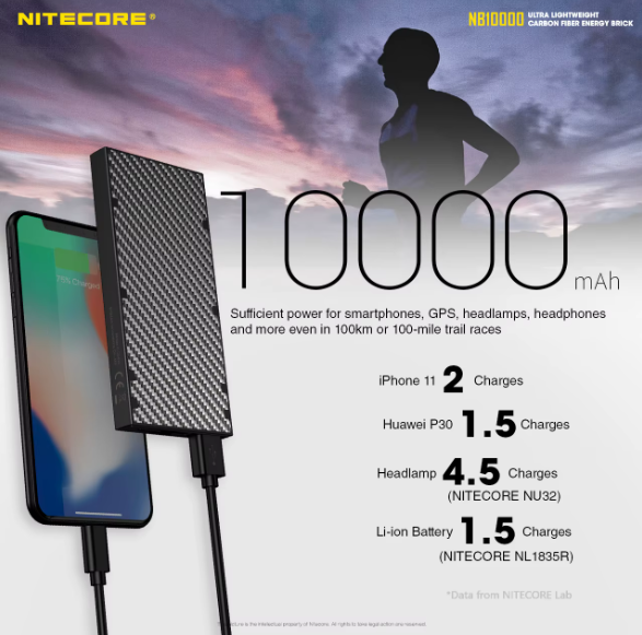 PowerBank Nitecore- NB10000 GEN2