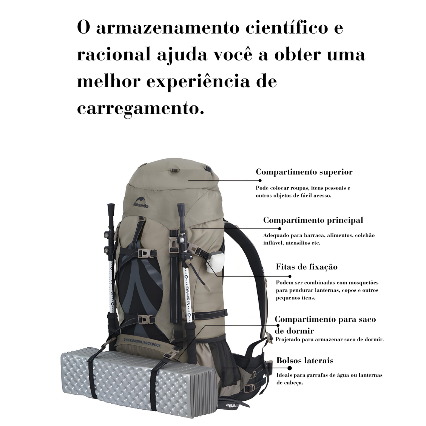 Naturehike - Mochila Discovery 70