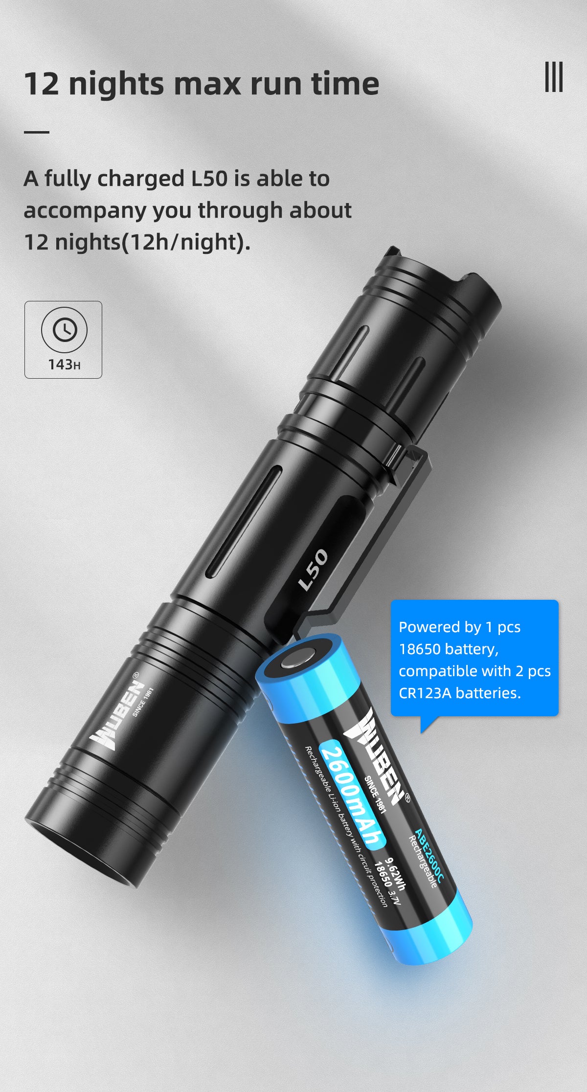 Lanterna Wuben L50 Recarregável 18650 EDC