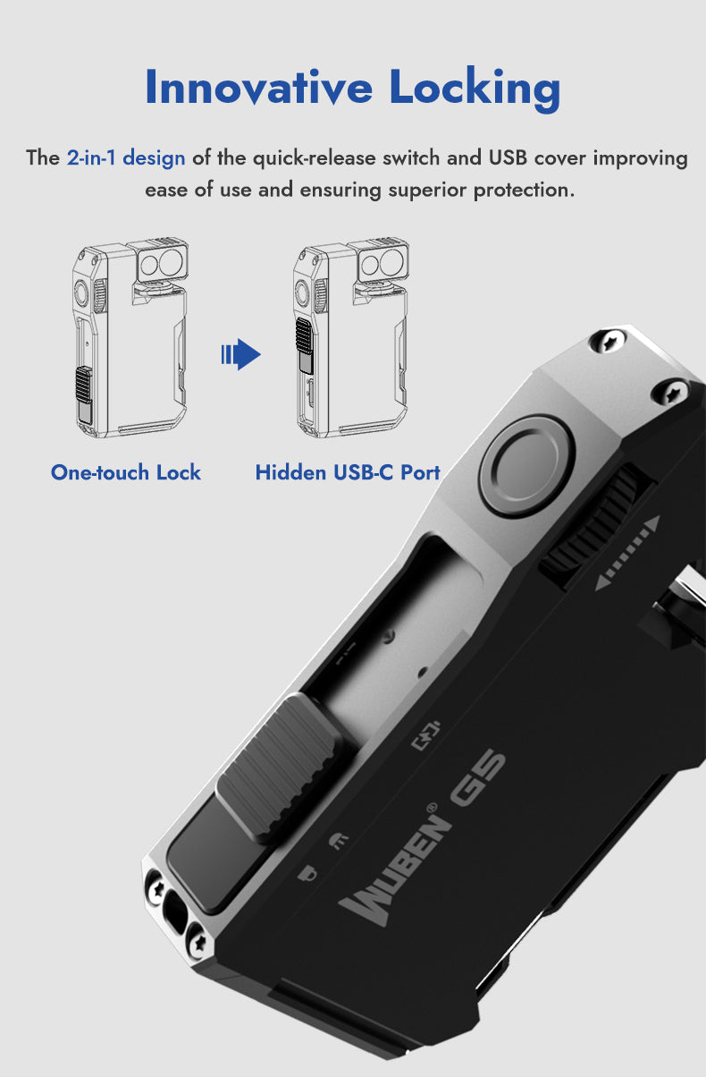 Wuben G5 ECL Flashlight Anniversary Edition