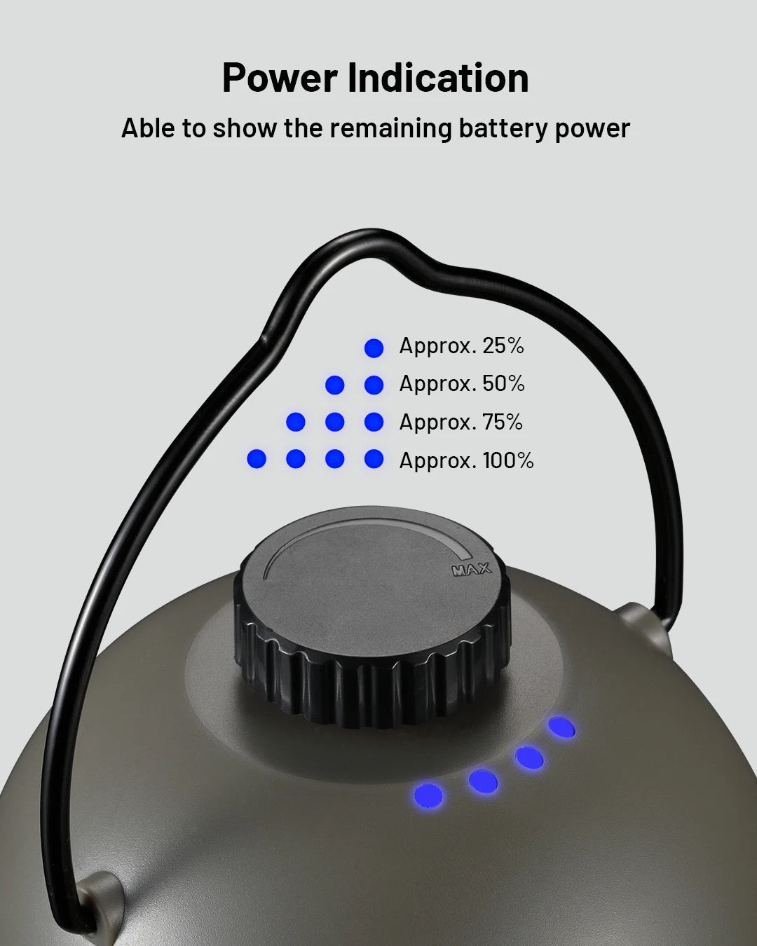 Luminária 2 em 1 NITECORE LR40 e powerbank