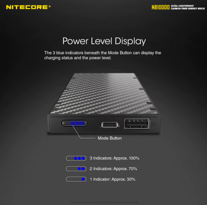 PowerBank Nitecore- NB10000 GEN2
