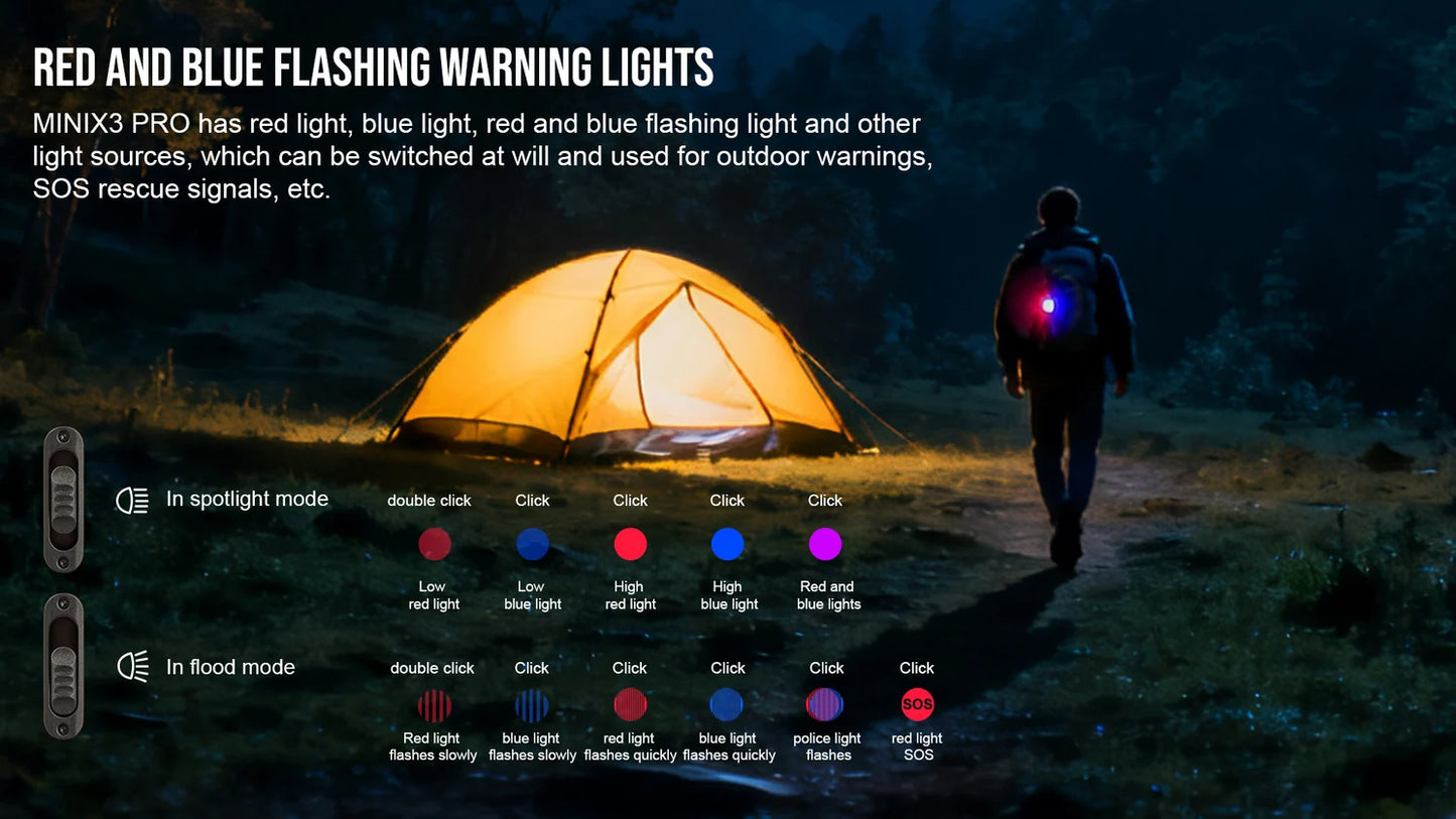 Lanterna TrustFire MINIX3 PRO LED/UV/LASER